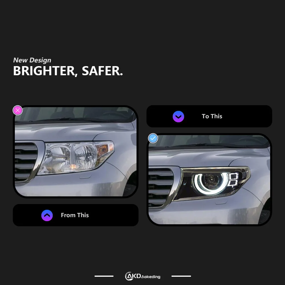 Car Lights For Toyota Land Cruiser Headlight Projector Lens 2008-2015 Head Lamp LED Headlight Front Drl Automotive Accessories