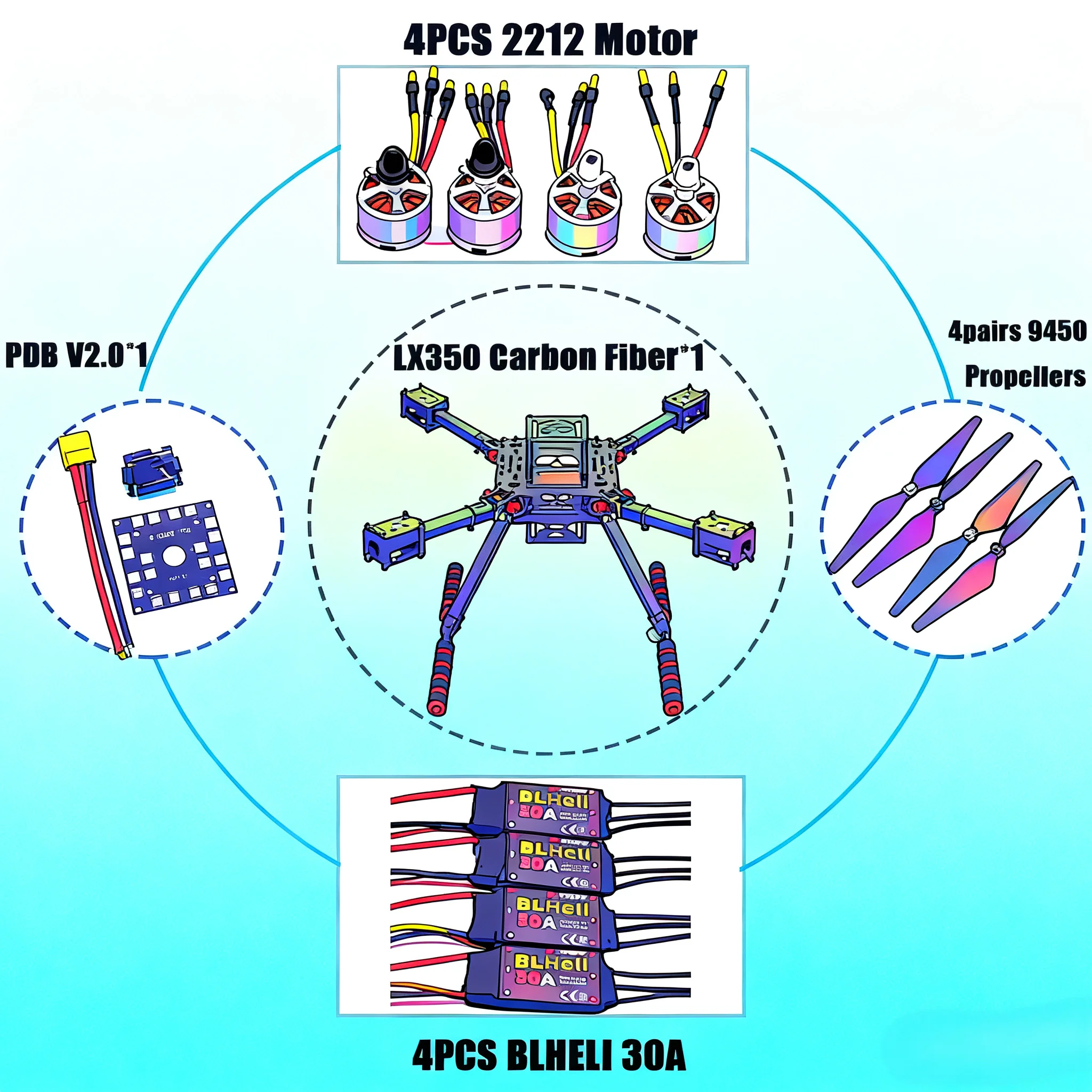Carbon Fiber 350 Frame Kit Ardupilot 100Mw Radio Telemetry Quadcopter Blheli 30A Esc 2212 Motor Pixhawk2.4.8 Flight Control