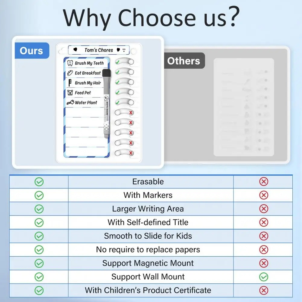 لوحة عمل قابلة لإعادة الاستخدام للأطفال ، ملصقات مغناطيسية ، مخطط عمل قابل للمسح ، قائمة مرجعية مخطط يومي ، مذكرة ، 10 أزرار منزلقة