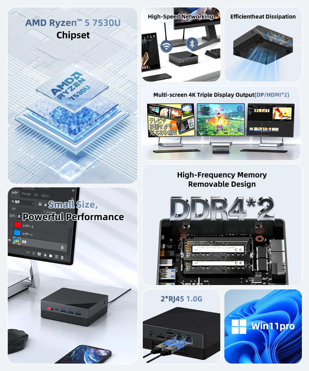 Texhoo MINI PC AMD Ryzen 5 7530U Windows 11 Pro NO RAM SSD 4.5GHz Desktop Mini Computers WIFI6 BT5.2 Dual 4k Display