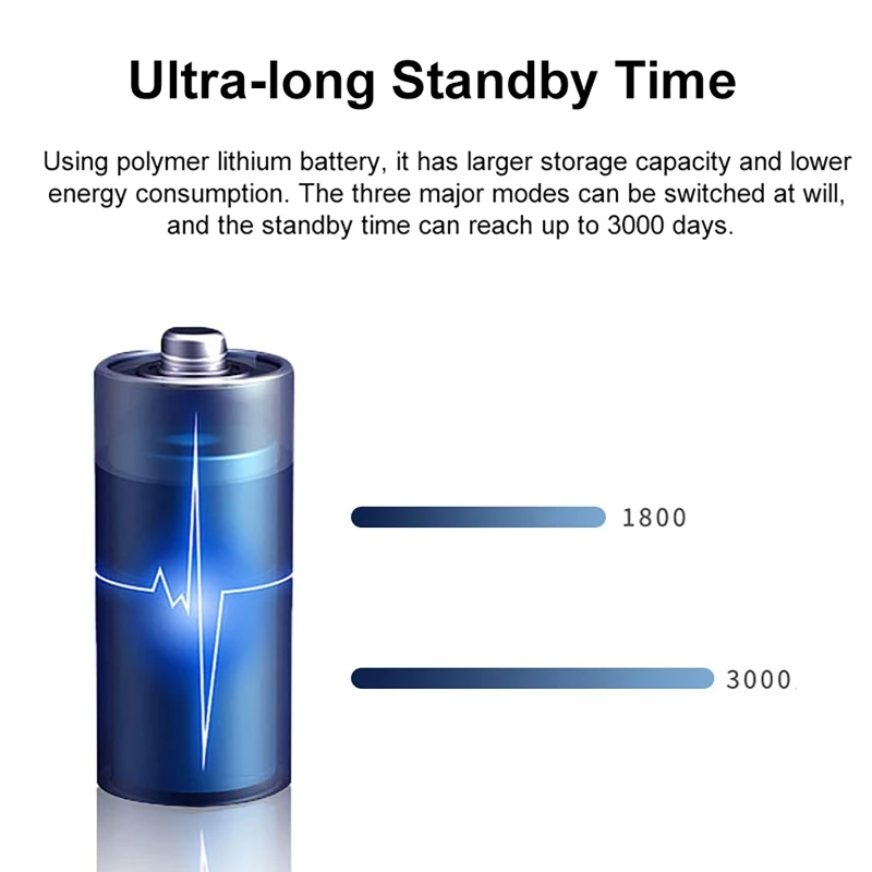 Rastreador de atividade inteligente magnético forte 4g, instalação gratuita, localizador de posicionamento gps para carro, 6000mah, alarme de longa espera