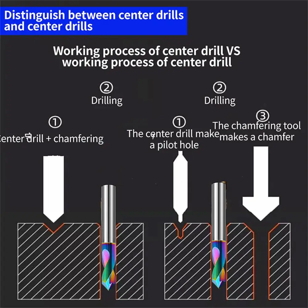 HRC65 Colorful Spot Drill For Aluminum 90° Carbide Chamfer End Mill Stub Starting Location Center Bit 2Flute Router Bit CNC Tool