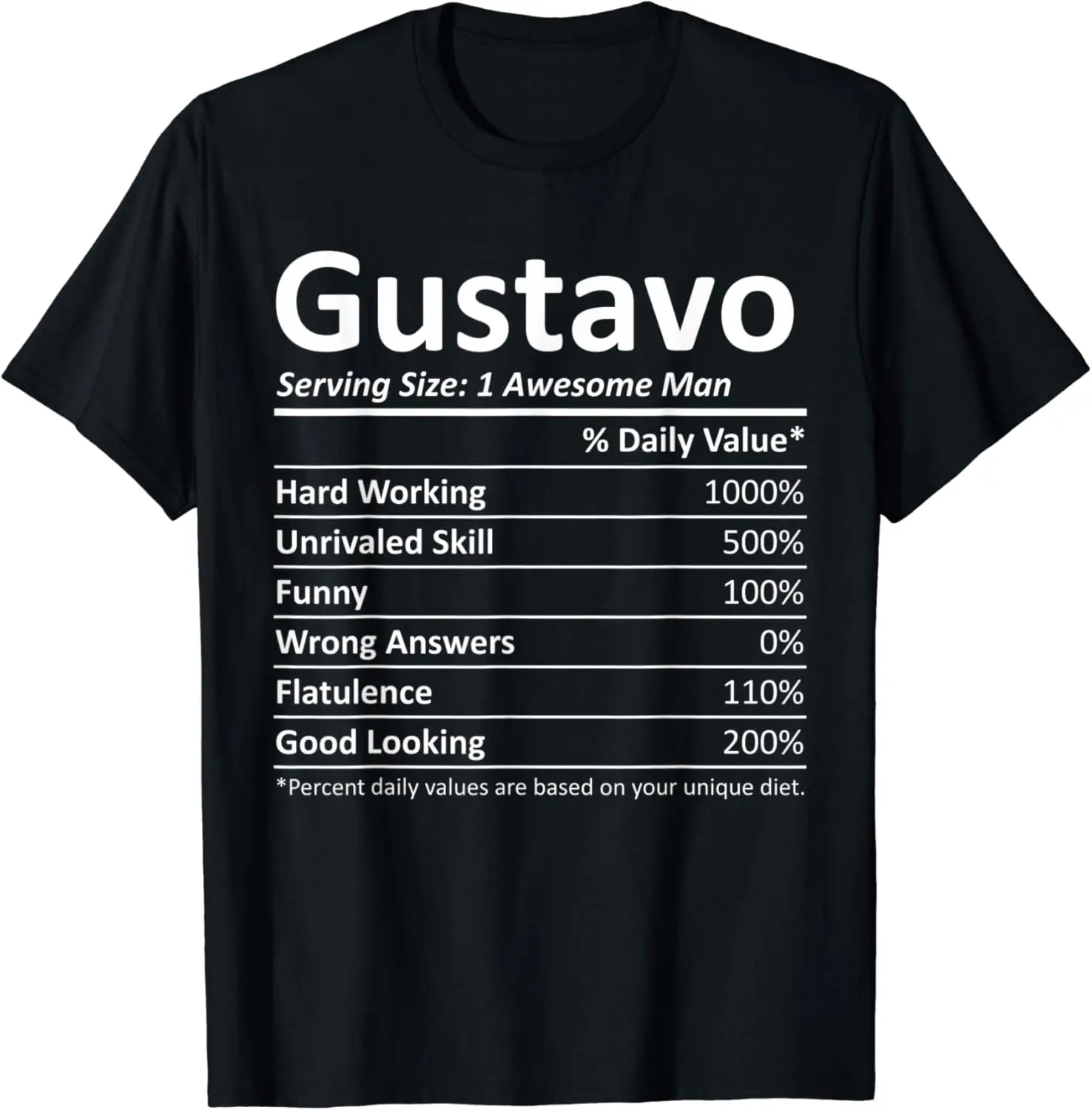 

Смешная футболка GUSTAVO Nutrition с персонализированным именем на день рождения