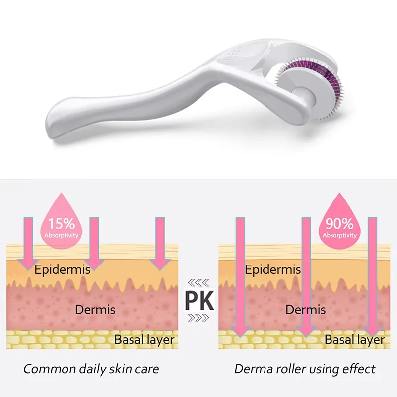 180 Derma Roller For Facial Skin Body Face Care Hair Growth Beard Acne Wrinkle Red Blood Removal 0.2/0.25/0.3 - view 3