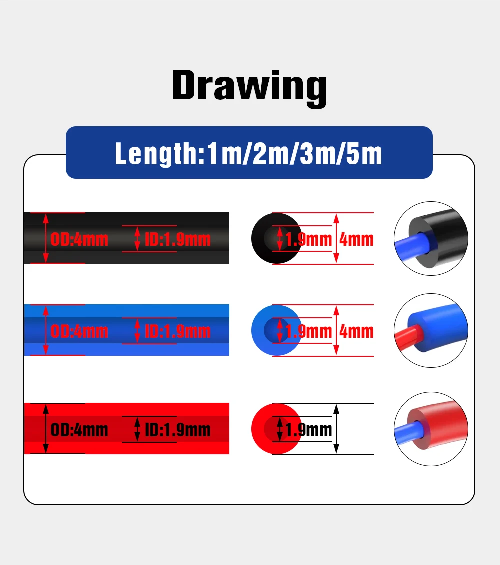Trianglelab 1,9x4mm ID1,9mm OD4mm PTFE-Schlauch Teflonto für Ender 3 Prusa L3 Voron 3D Bowden Extruder 1,75mm Filament Blau Rot Schwarz – Detail 2