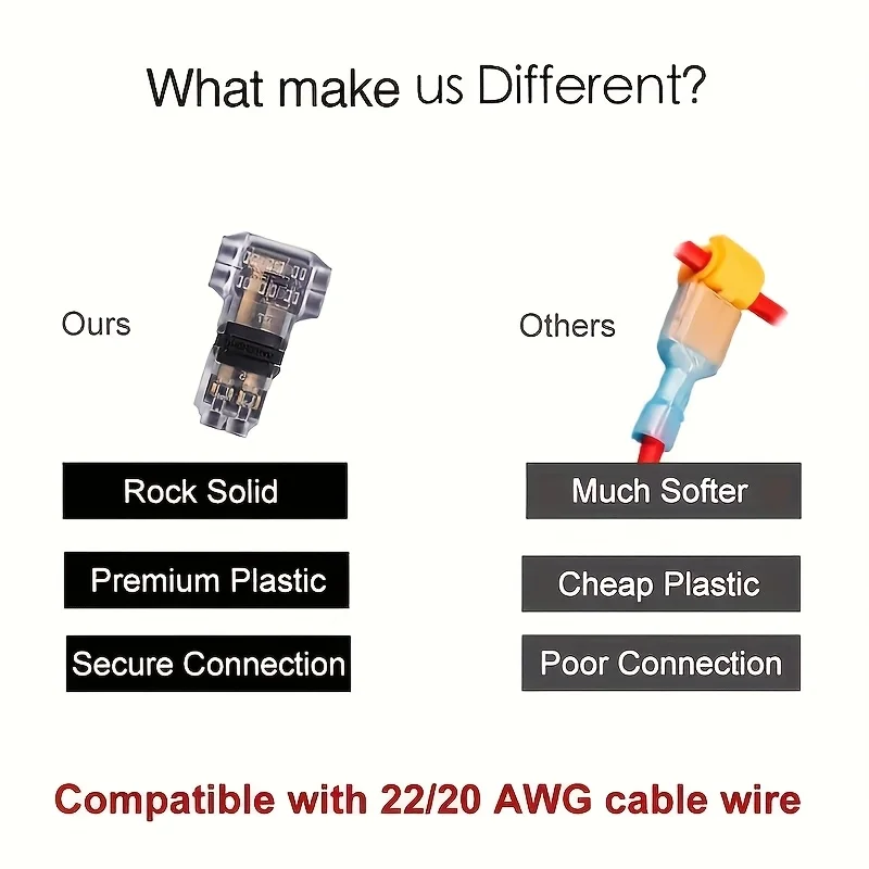 10/100PCS Wire Cable Snap In T2 Connector No-solder No-peel Quick Terminal Connections Joiners Auto Plug Electrical Accessories