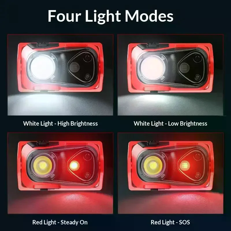 LED Headlamp Mini Ultralight Motion Sensor Rechargeable Headlight for Outdoor Camping Hiking Fishing Night Work