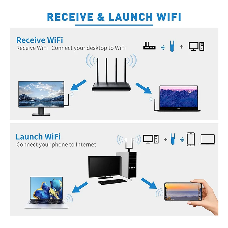 Adaptateur WiFi USB longue portée, 1300Mbps, ordinateur de bureau, ordinateur portable