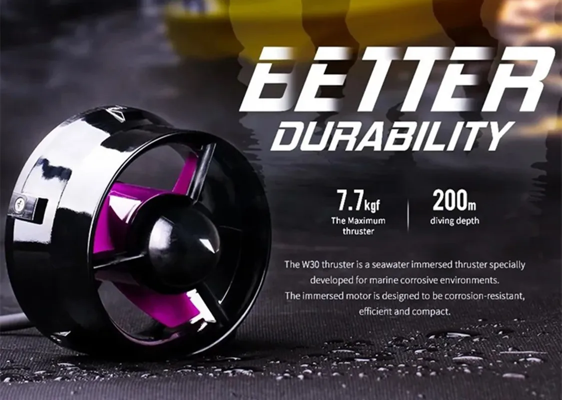 T-Motor Cubemars W3…