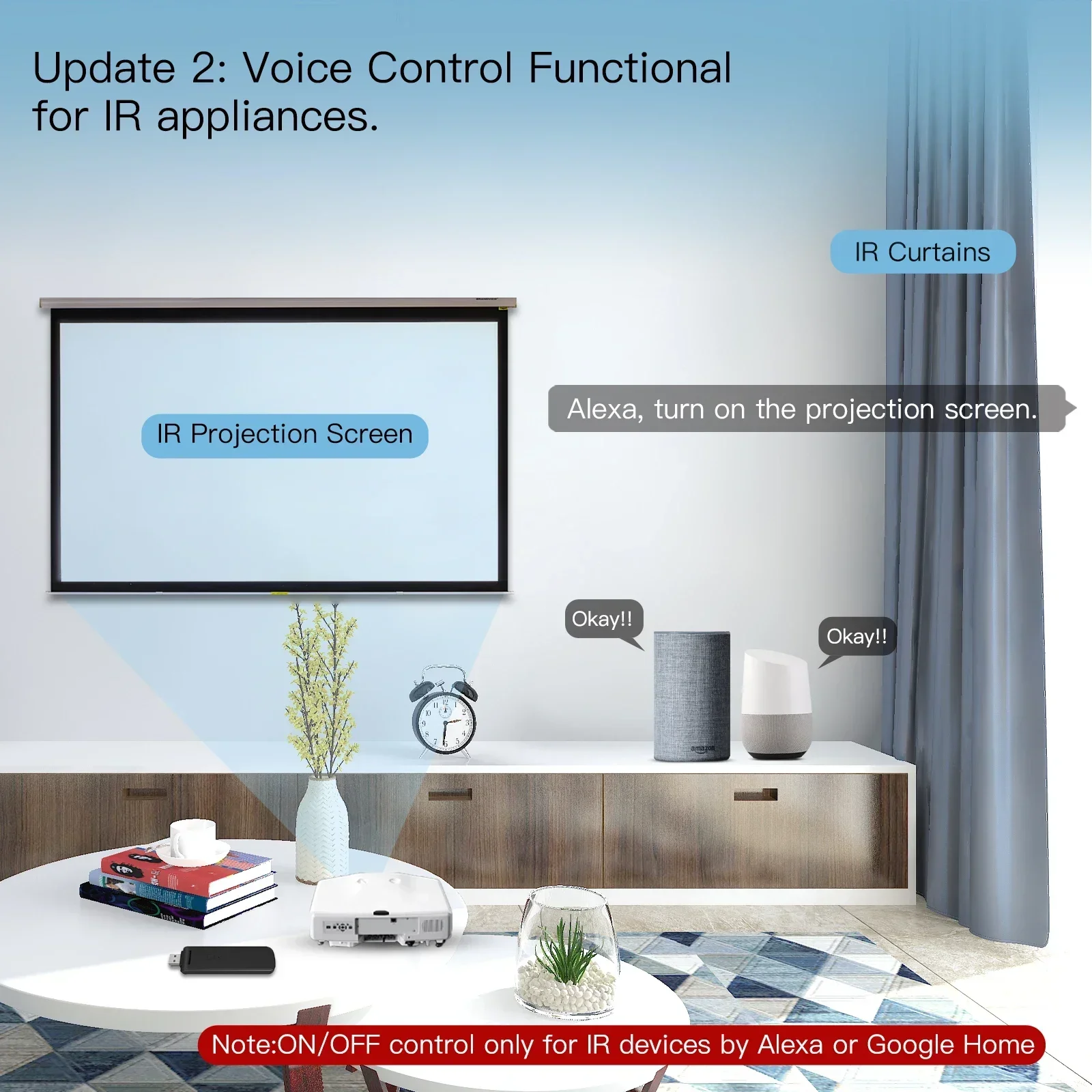 MOES Tuya Infrared WiFi Remote Controller Wireless USB IR+RF Rotate for TV Fan Switch Smart Home Automation Support Alexa