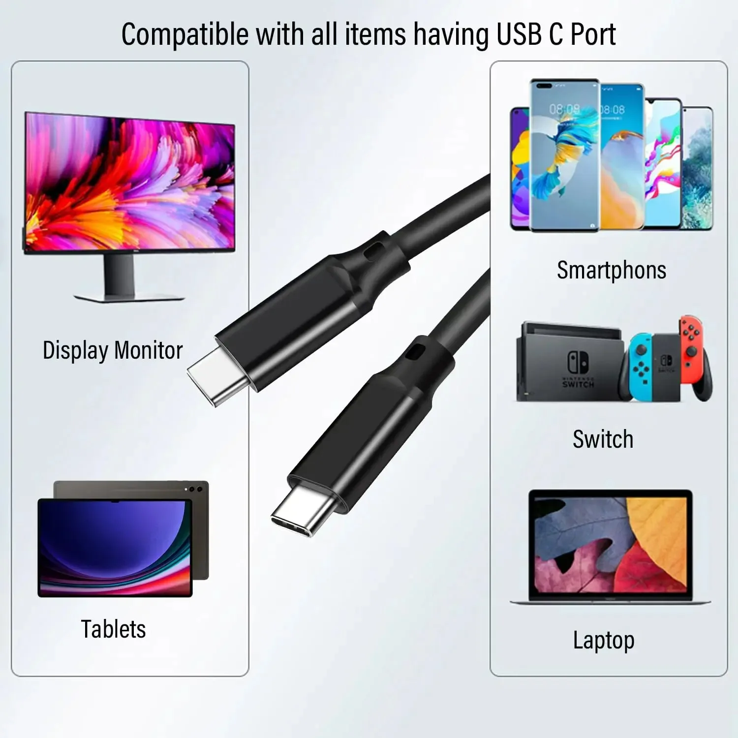 Kabel USB C do C 100W PD do szybkiego ładowania USB C 3.2 Gen2 20Gbps 8K 4K Wejście Wideo Obsługa Thunderbolt3 Laptop Telefon komórkowy