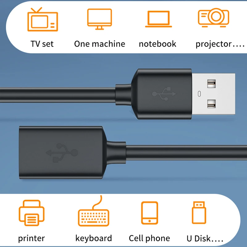 Przedłużacz USB USB 2.0 męski na USB żeńskie kabel do ładowania USB kabel USB do przedłużacza transmisji danych dla Smart TV PS4