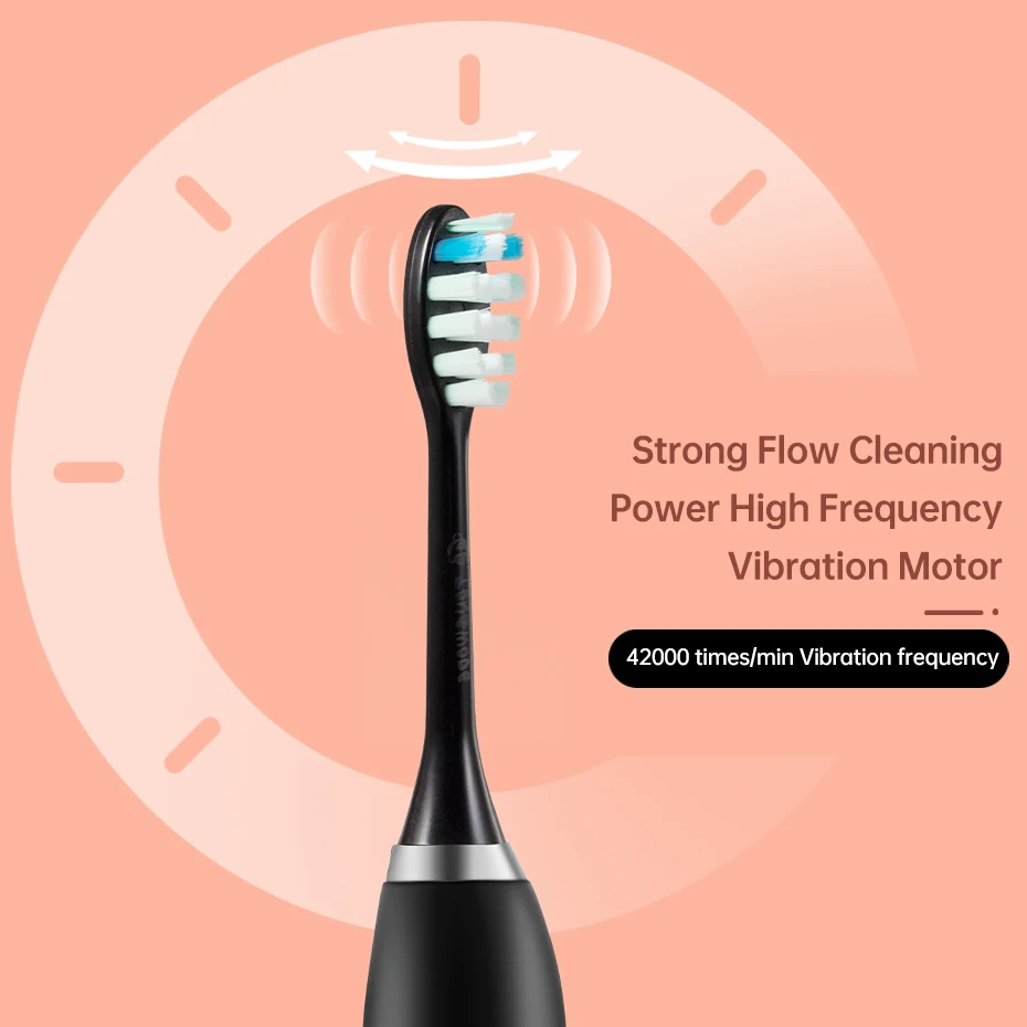 Tongwode 초음파 전동 칫솔 무선 충전 IPX7 방수 교체 헤드 화이트닝 치아 타이머 스마트 6 브러시