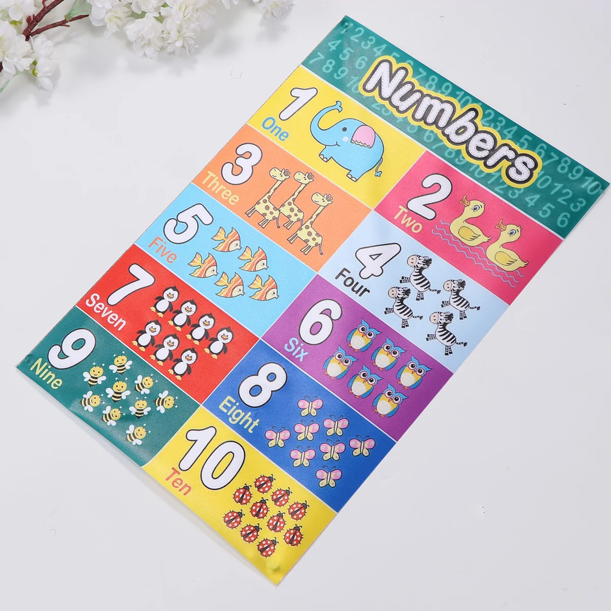 2pcs Early Educational Alphabet Mathematics Children Kids Wall Chart Poster Office School Education (30x45cm)