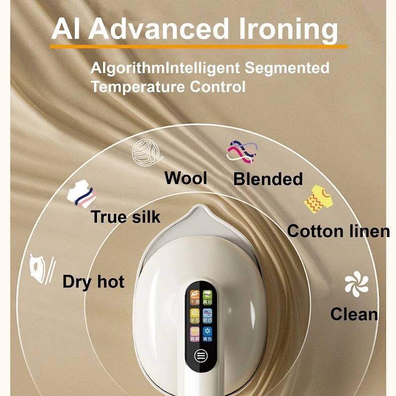 1500W Handheld Pressurized Steam Iron Home Auto Large Steam Wrinkle Remover 5 Gear Ceramic Titanium Panel Garment Iron Machine