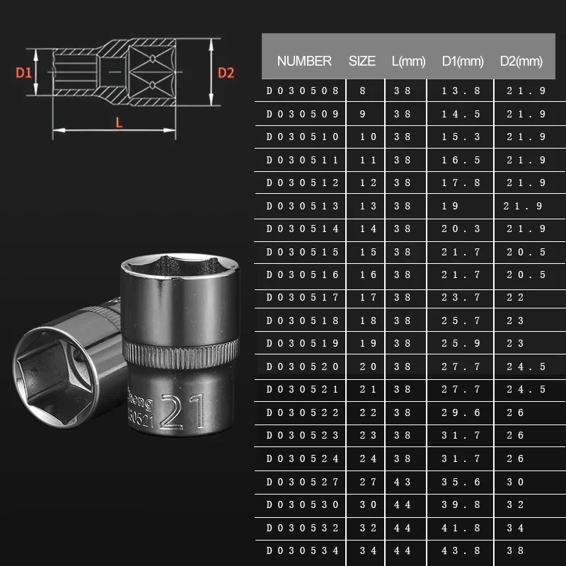 1/2 Drive 6 Point Hex Socket CRV Steel Fully Hardened Mirror Chrome Plated 8-32mm Ratchet Wrench Socket Set Hand Tools