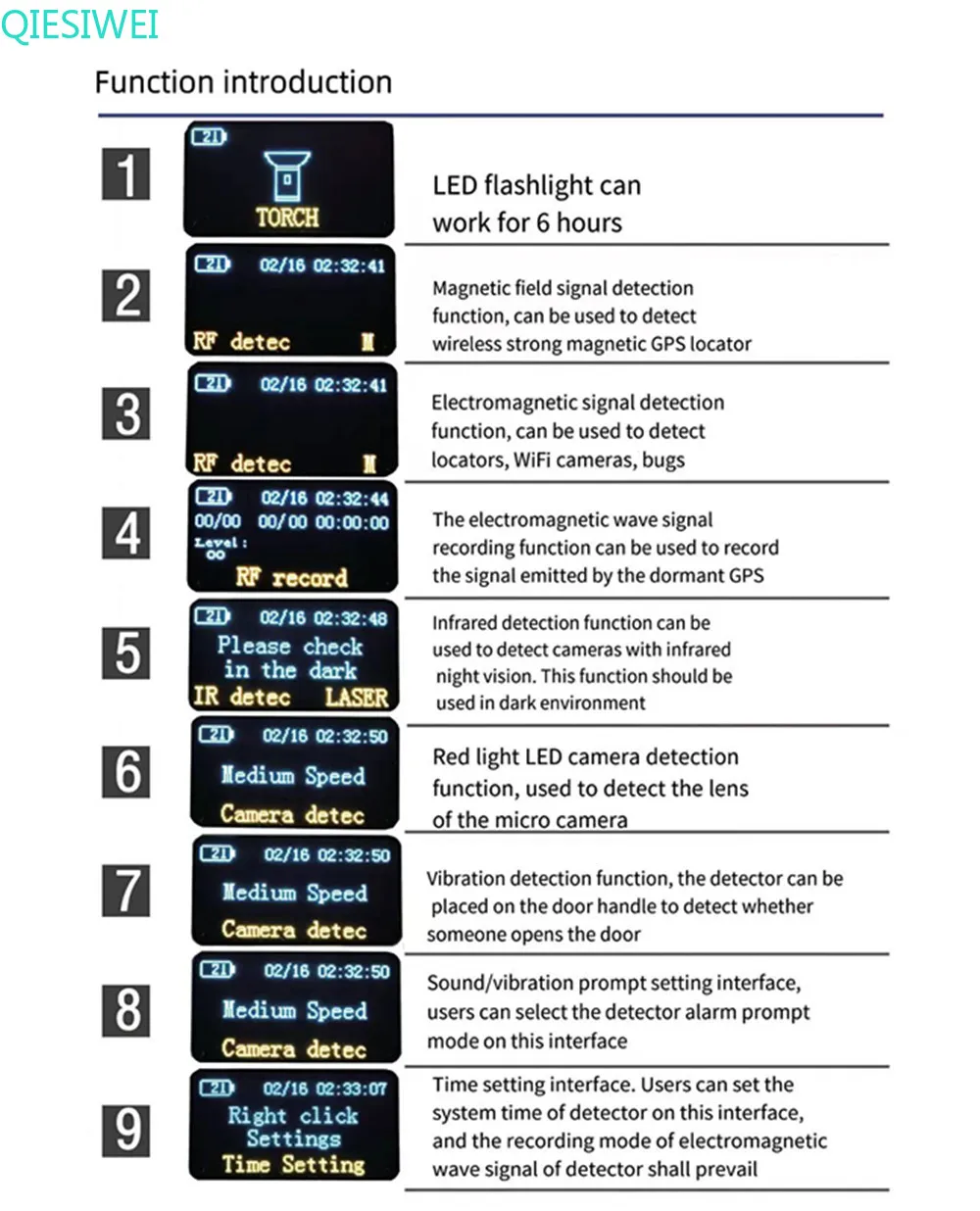 안티 스파이 미니 버그 탐지기, RF Sim GPS 추적기 신호 파인더, 숨겨진 적외선 카메라 스캐너 감지기, 안티 모니터 몰래 촬영