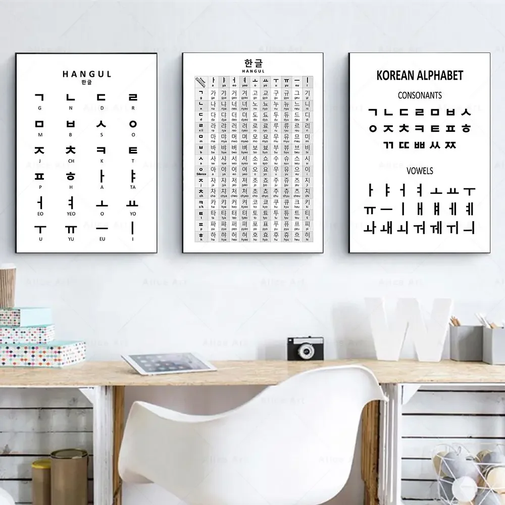 Korean Alphabet Prints Korean Basic Pronunciation Guide Poster Canvas Painting Hangul Educational Wall Pictures Kids Room Dec