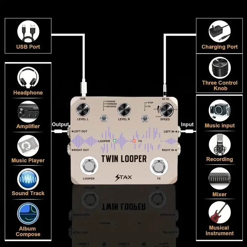 Stax 10 Minutes Twin Looper Guitar Effect Pedal Dual Footswitch Delay & Reverb Loop Station 11 Play Types Recording Capability