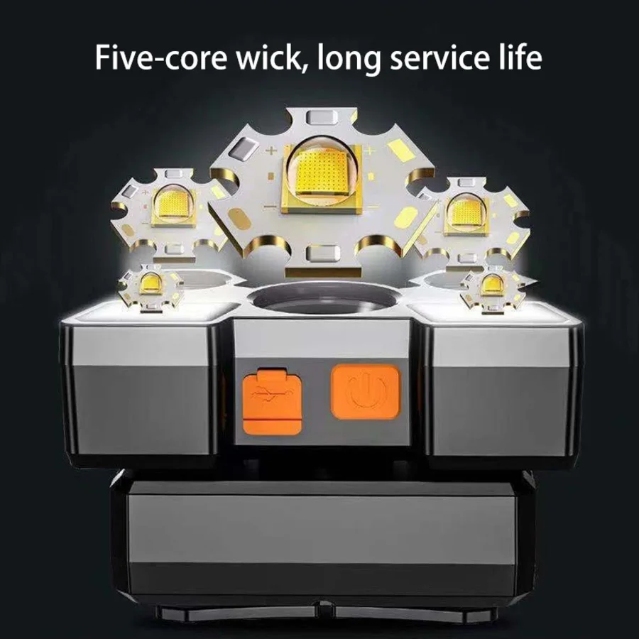 كشافات رياضية متعددة الوظائف مع شحن من النوع C و90 ° حزام قابل للتعديل لبيئات مختلفة #4