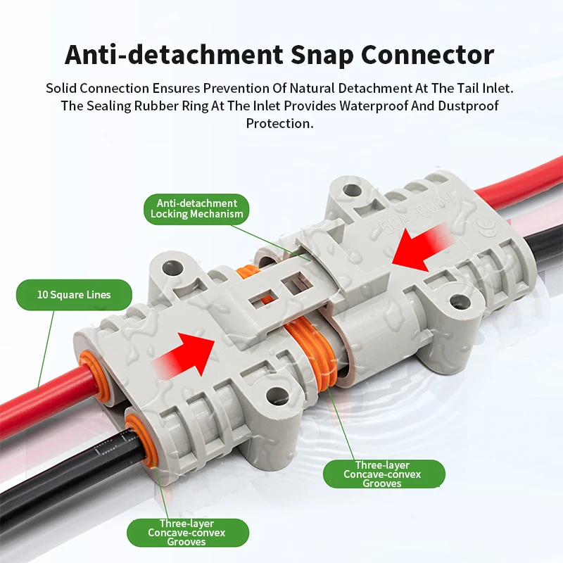 Waterproof 50A Parking Power Connector Cable 10-Square No-Pressure Male Female Docking Plug for High-Power Truck Air Conditioner