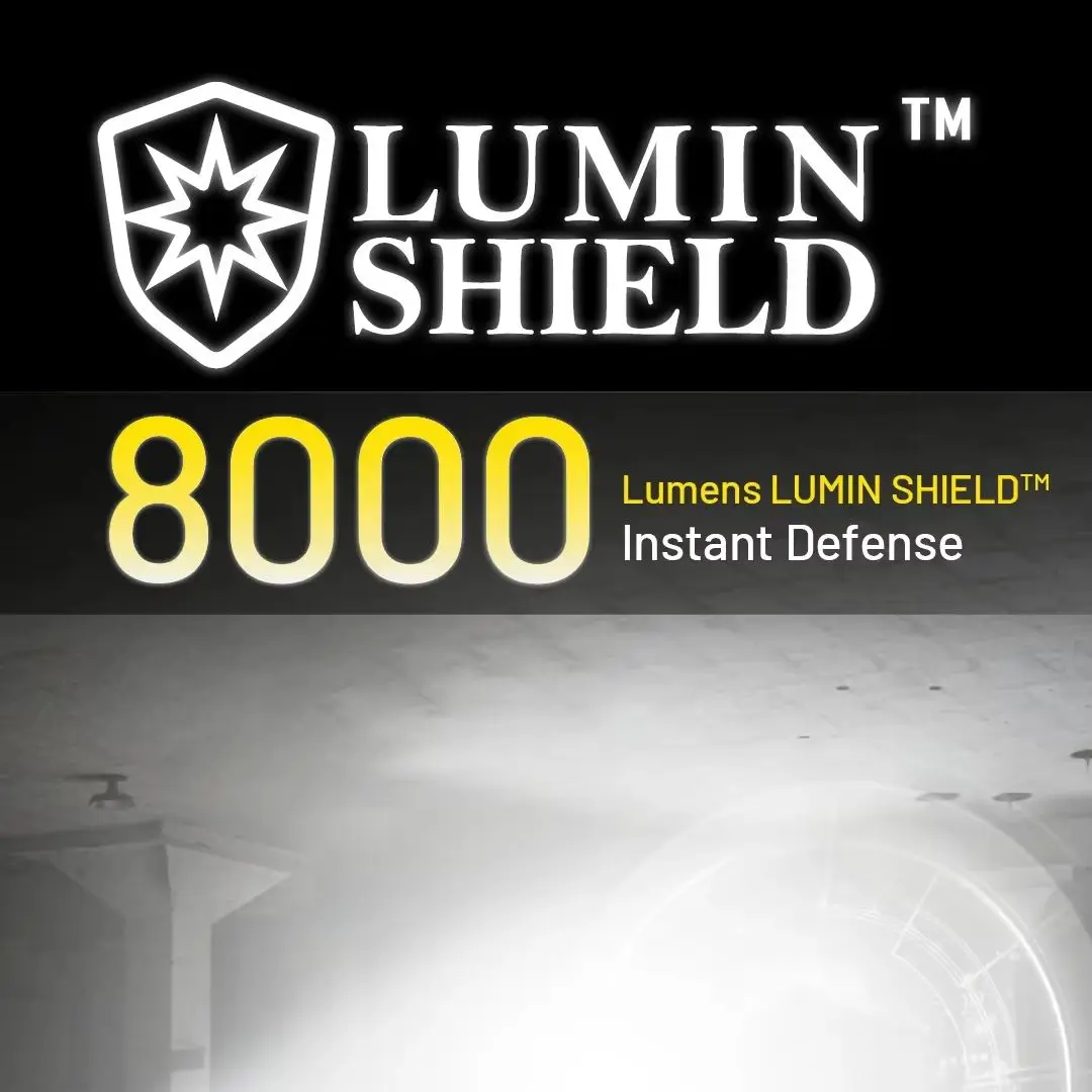 Nitecore EDC37 مصباح يدوي 4 جيب قابل لإعادة الشحن 20 متر USB-C 8000 لومن للمشي لمسافات طويلة LED EDC UHi شعاع مسافة مدمج 8000 مللي أمبير في الساعة