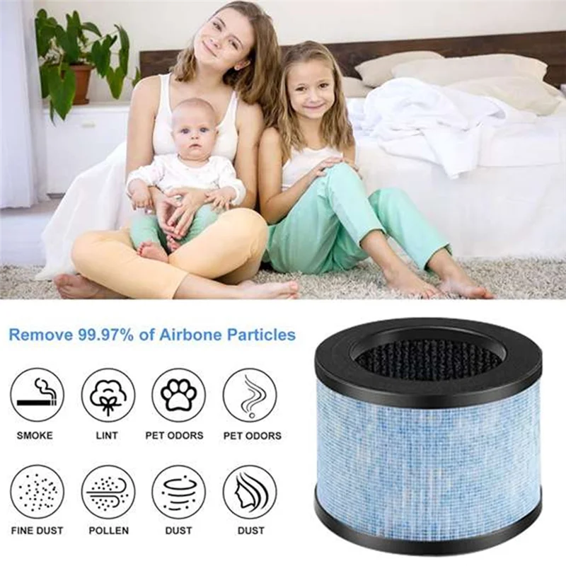 BAAO-H13 Filter For Aroeve MK01/MK06/EPI080/EPI081 Air Purifier Fan Cleaner Removes Pollen Lint Pet Dander Hair Odor Smoke