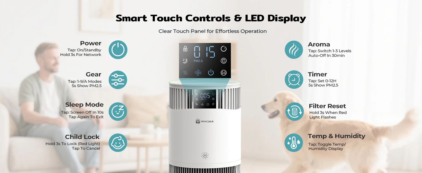 Amicura P2 2-in-1 Luftreiniger mit Luftbefeuchter-Kombination für Zuhause, gegen Allergien und Tierhaare, für Raucher im Schlafzimmer, H13 True HEPA-Filter – Detail 5