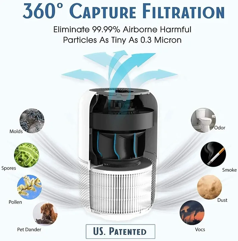 

ez Hepa Air Purifier for Home 200 Sq.ft Large Room with Air Quality Sensor, Filters The Air