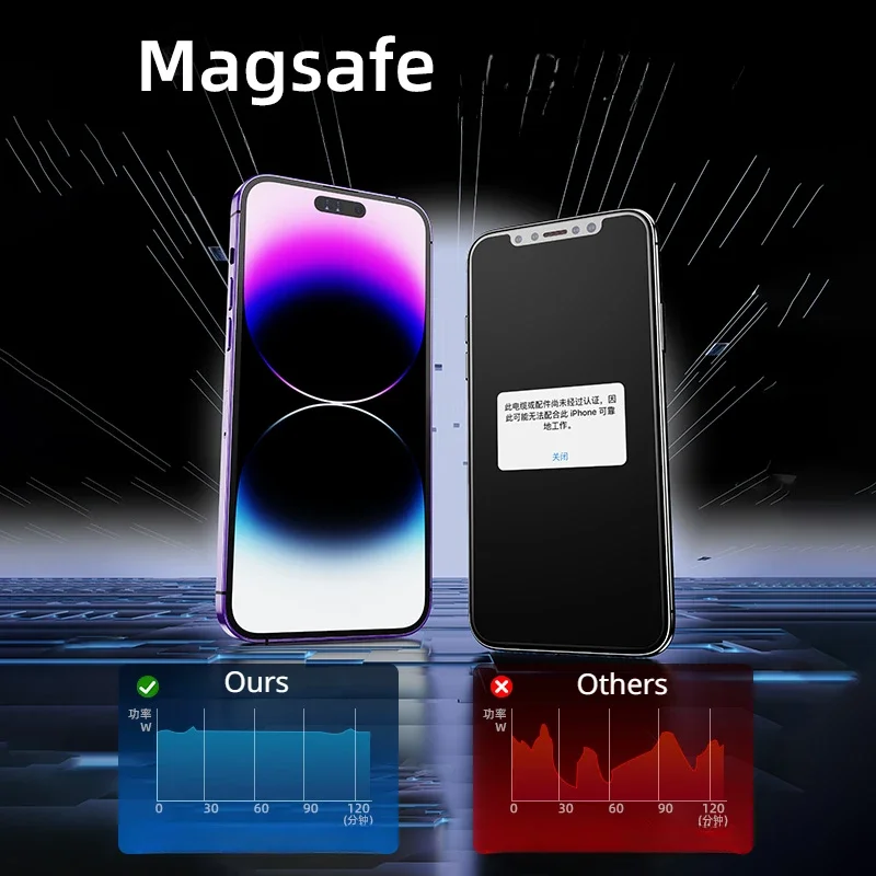 Eary 15W Fast Wireless Charging Car Charger Magnetic Car Phone Holder Mount Air Vent fit for iPhone 17 16 15 Pro Max Samsung S25 - Image 2