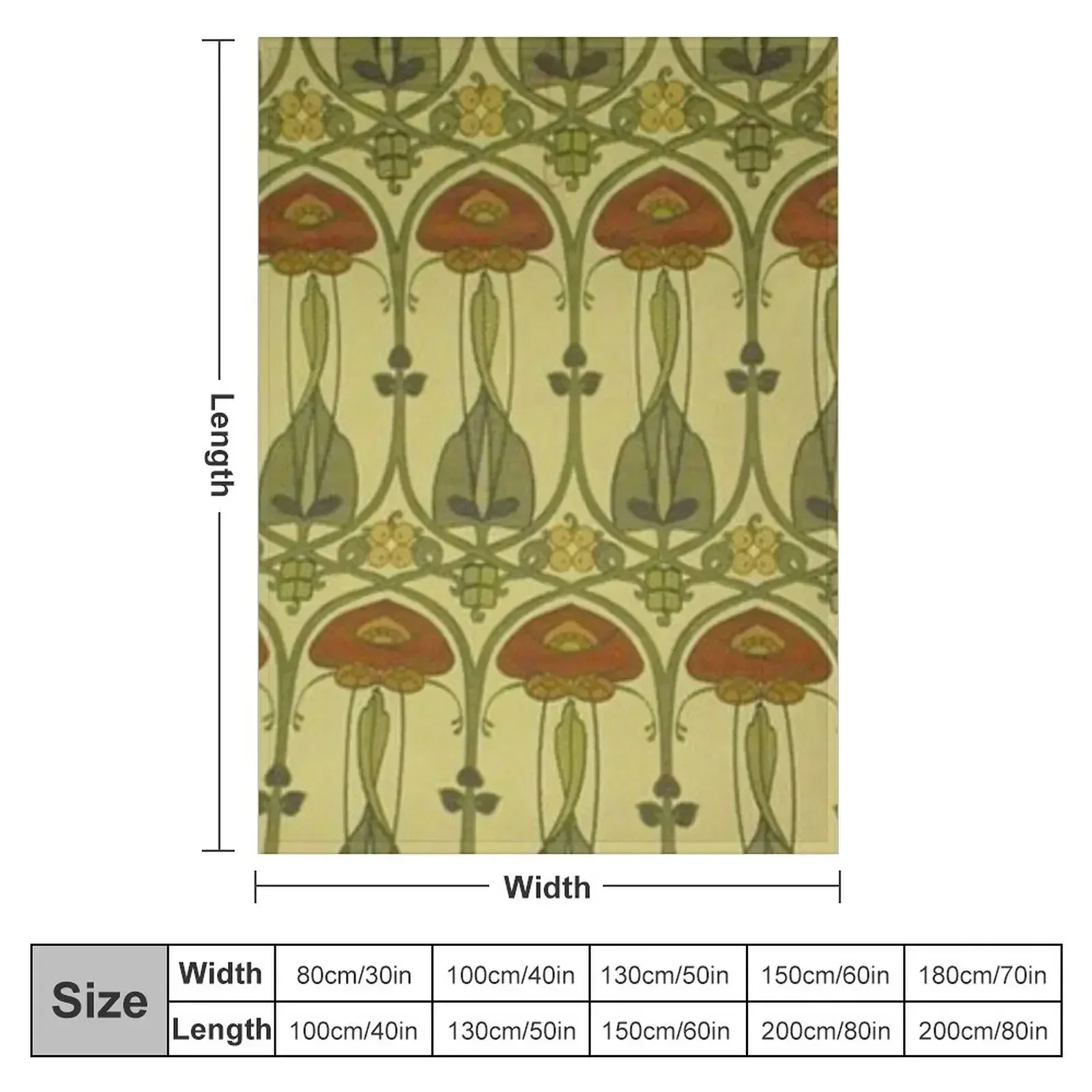 Charles rennie mackintosh art fabric Throw Blanket couch cozy soft plush fuzzy picnic outdoor blanket