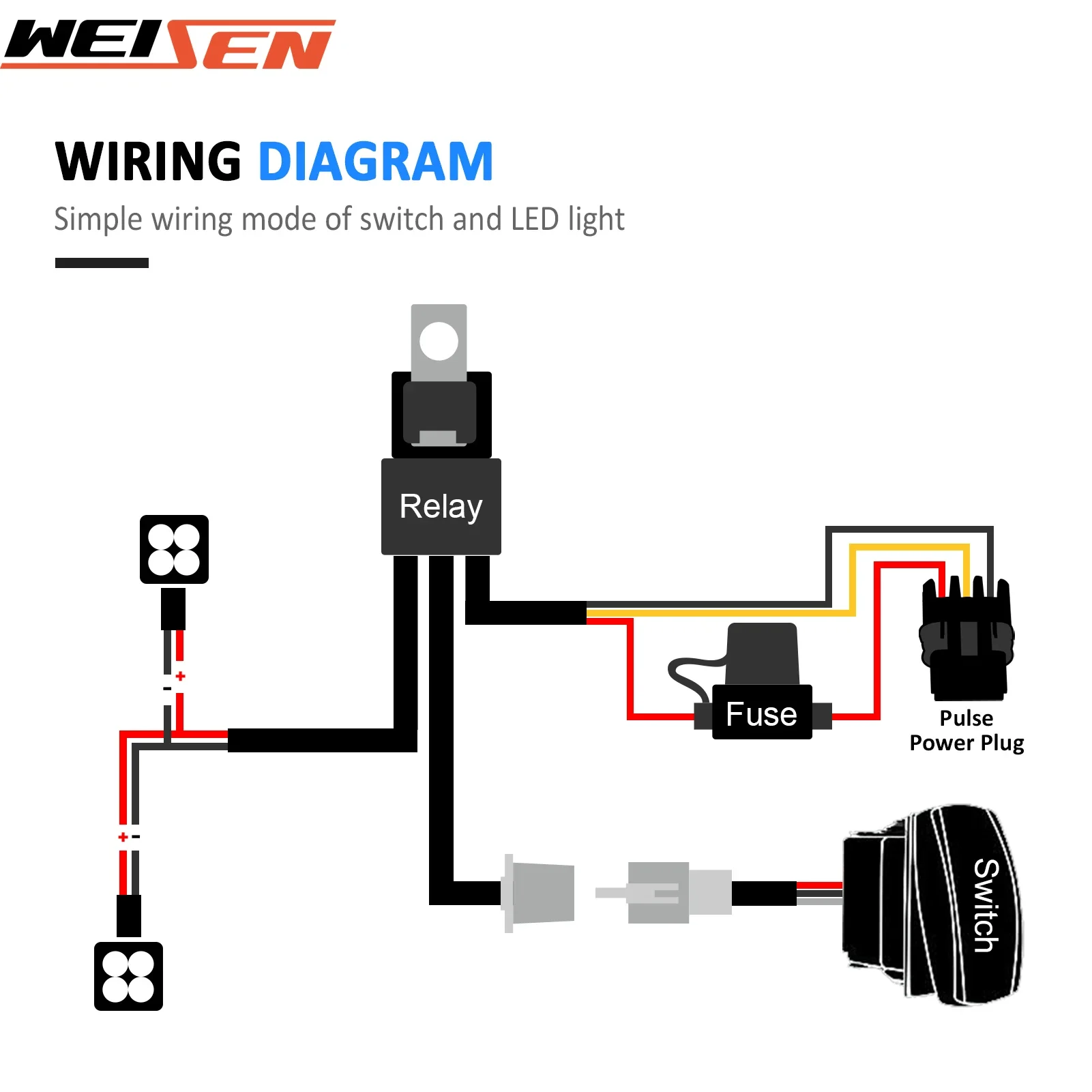 Wiring Harness Kit 12V 300W Fit LED Light Bar Spot Light Work Light for Polaris General Ranger RZR PRO TURBO Trail RS1 Xpedition