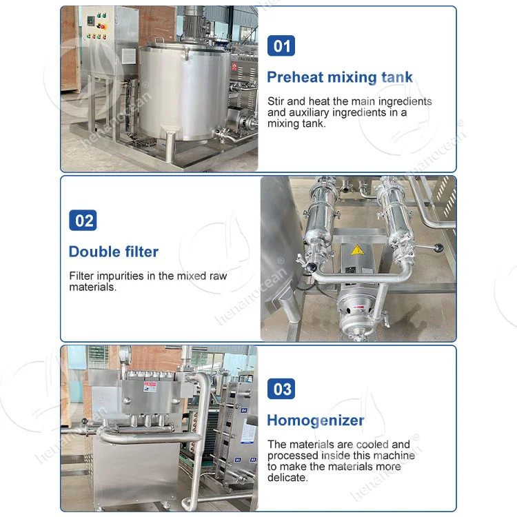 آلة إنتاج الآيس كريم الصناعية معدات تصنيع الآيس كريم الأوتوماتيكية الصين