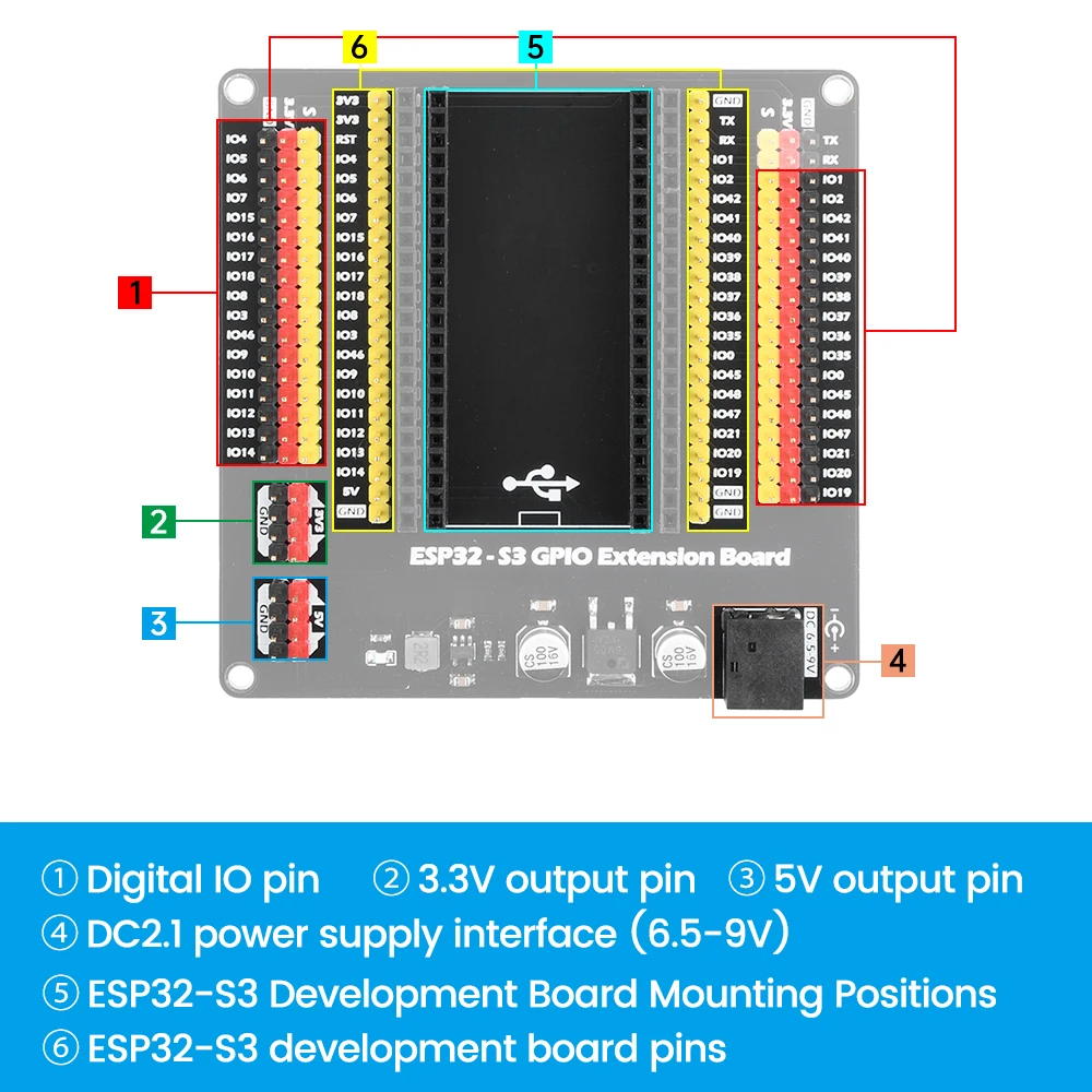 6.5-9V ESP32-S3 płyta rozwojowa GPIO IoT karta rozszerzenia DC5.5 * 2.1 interfejs GPIO 1 do 2