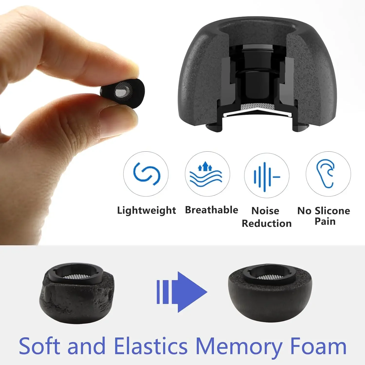 Memory Sponge Ear Tips for Samsung Galaxy Buds3 Pro Memory Foam Earbud Tip Earbuds Replacement Earplugs for Galaxy Buds 3 Pro