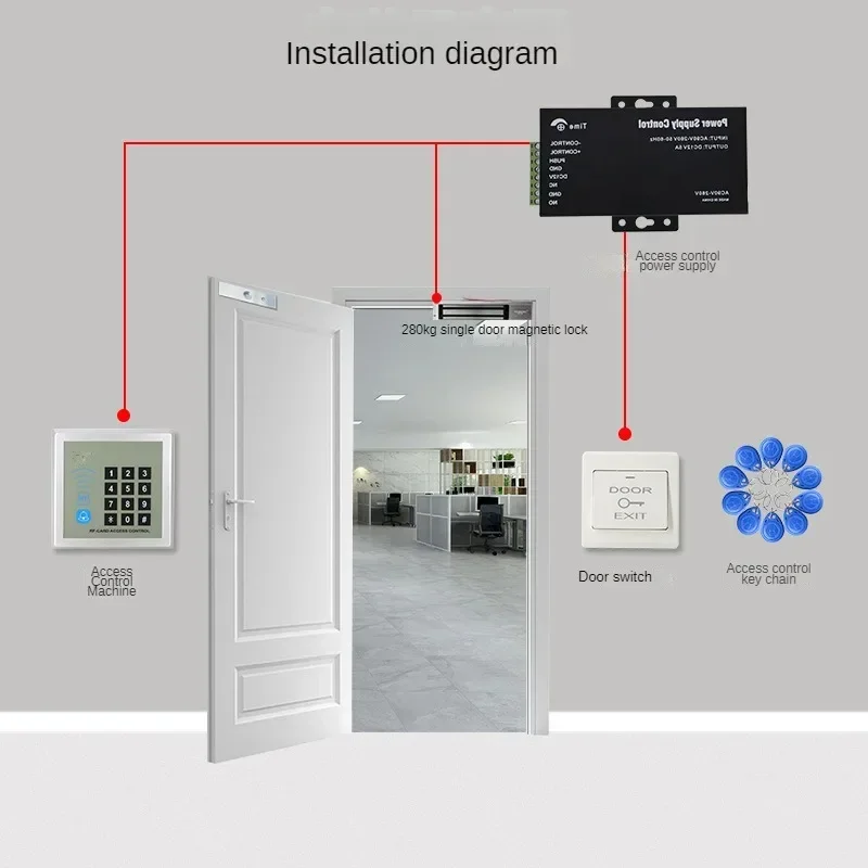 액세스 제어 특수 전원 공급 장치 12V3A/5A 소형 컨트롤러 어댑터 액세스 제어 와이드 변압기 스위치 110V 전기 잠금 장치