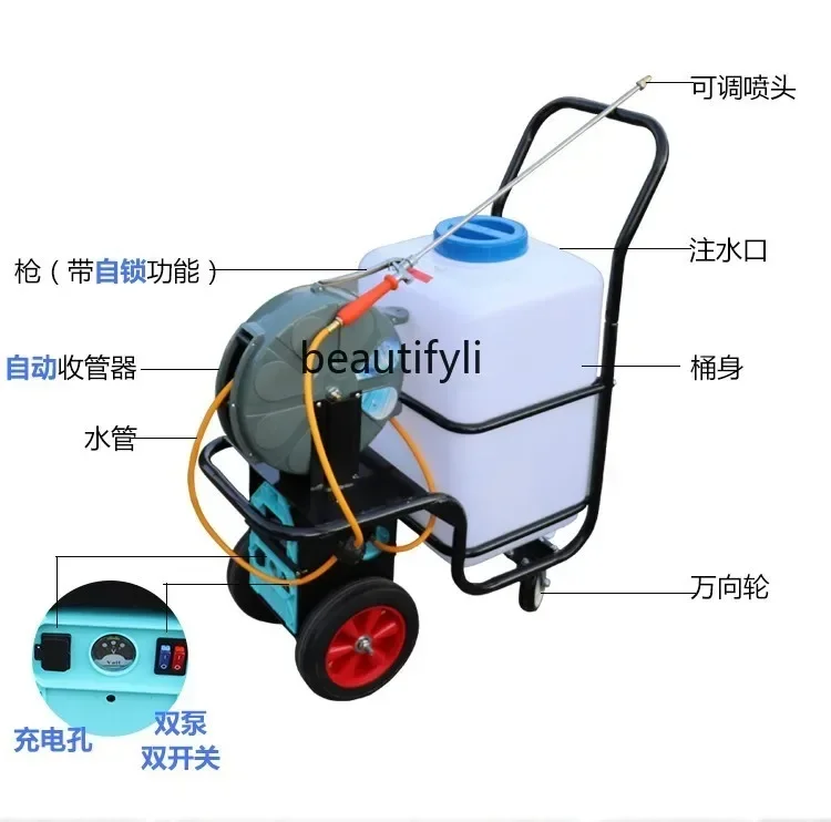 NNHand 푸시 전기 고압 정원 농업 분무기, 사육 온실 의약품 트럭, 60 리터