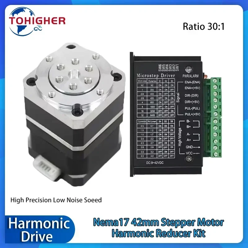 

High Precision Mini Harmonic Reducer Strain Wave Gear Reducer Harmonic Drive Rotary Actuators for Industrial Robot CNC Equipment