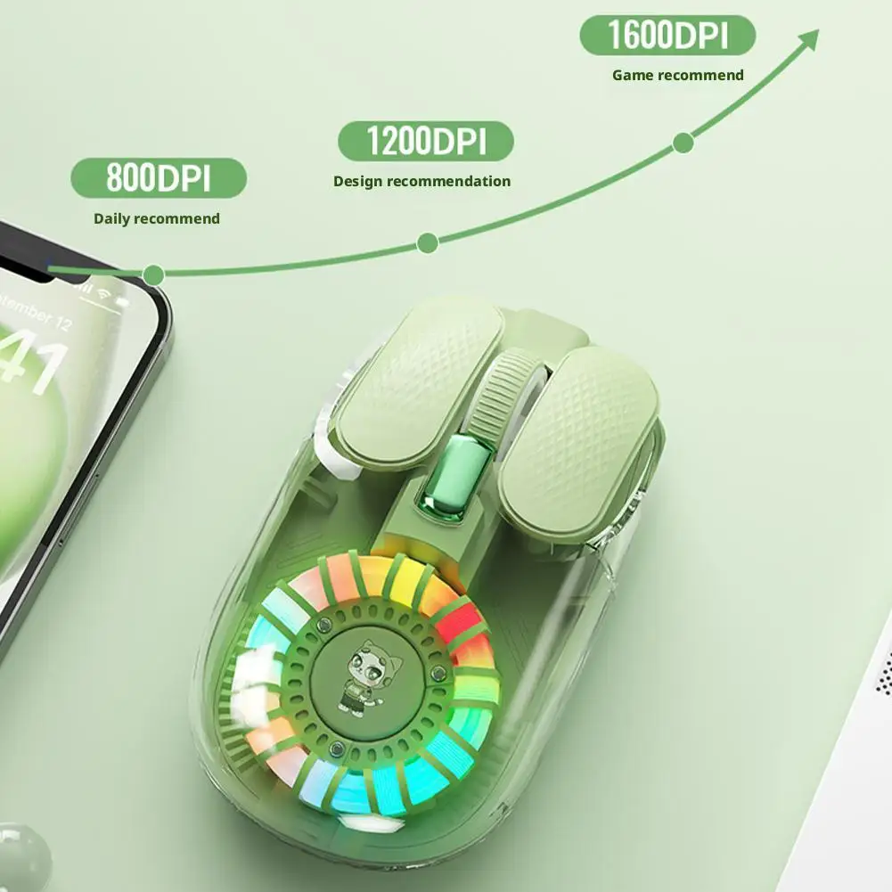 ماوس بلوتوث لاسلكي مع غطاء مغناطيسي ومفاعل BOW RGB بلوتوث و2.4 جيجا هرتز لاسلكي من النوع C ماوس شفاف صامت قابل لإعادة الشحن