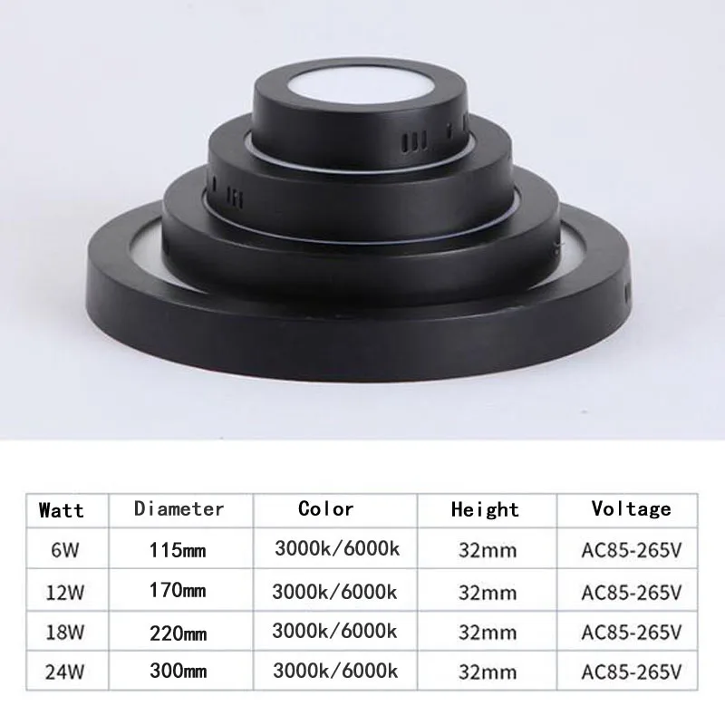 Surface Mounted Ultra-Thin Round Square LED Panel Lights 6W12W18W24W Ceiling Lamp AC110V 220V Downlights Indoor Decoration