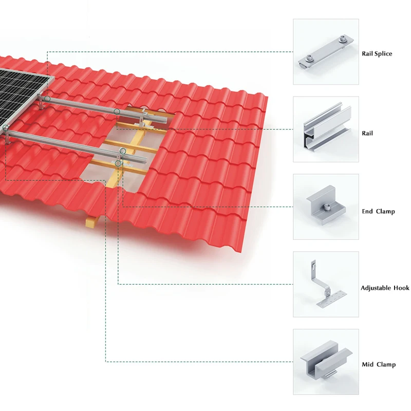 Plug And Play  SystemBalcony Solar MicroinverterRetail MOQ Hybrid Solar System 20Kw Complete Plug And Play Solar
