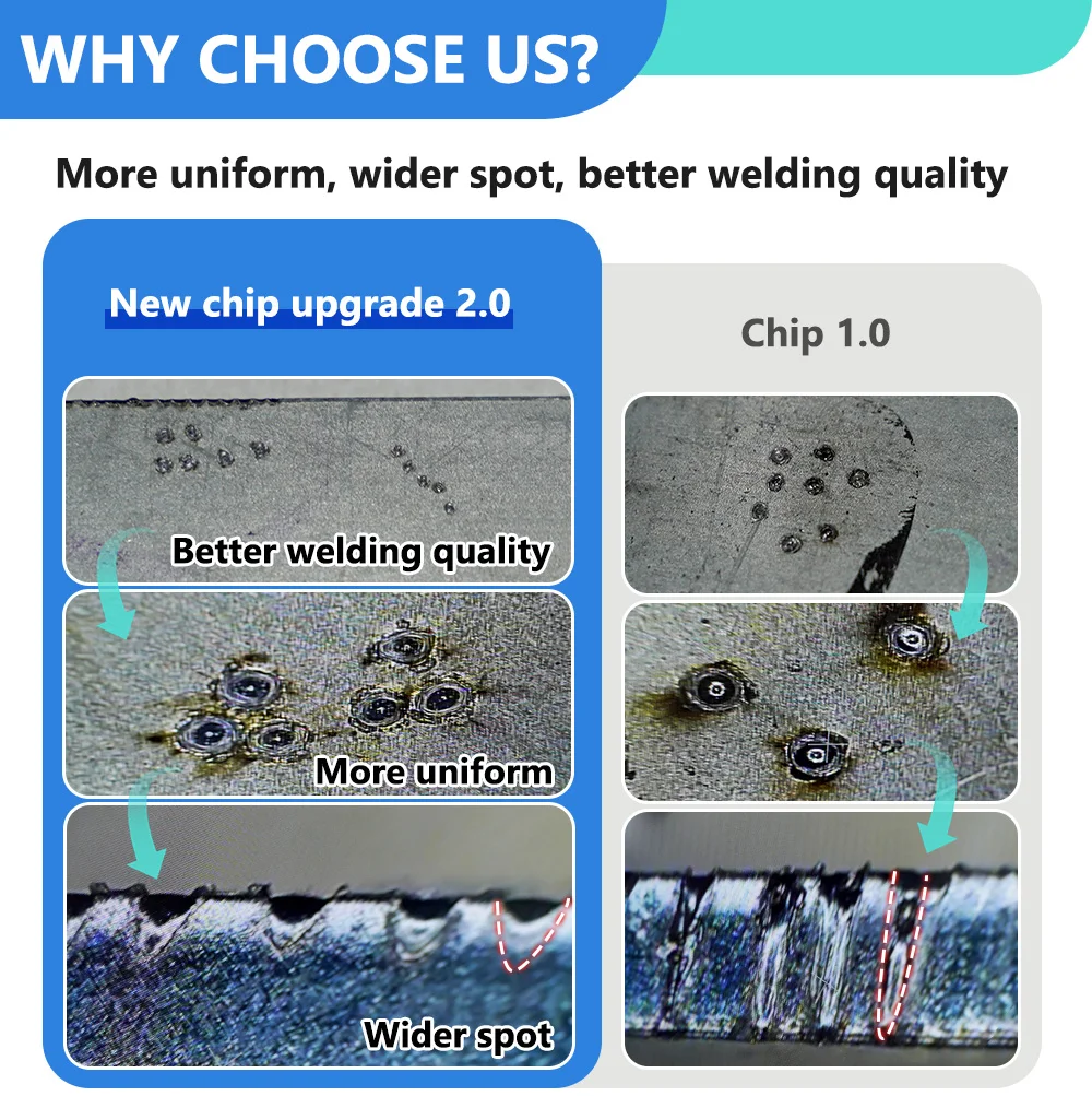 Saldatrice portatile per gioielli laser QCW 1000W, attrezzatura professionale per saldatura di riparazione oro argento con sistema di telecamere CCD