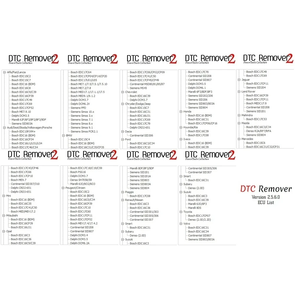 V2.5.6 DTCRemover 2 DTC Remover DTC off Delete Software with Dongle Remove or Disable DTCs in Different ECUs ECU Progammmer