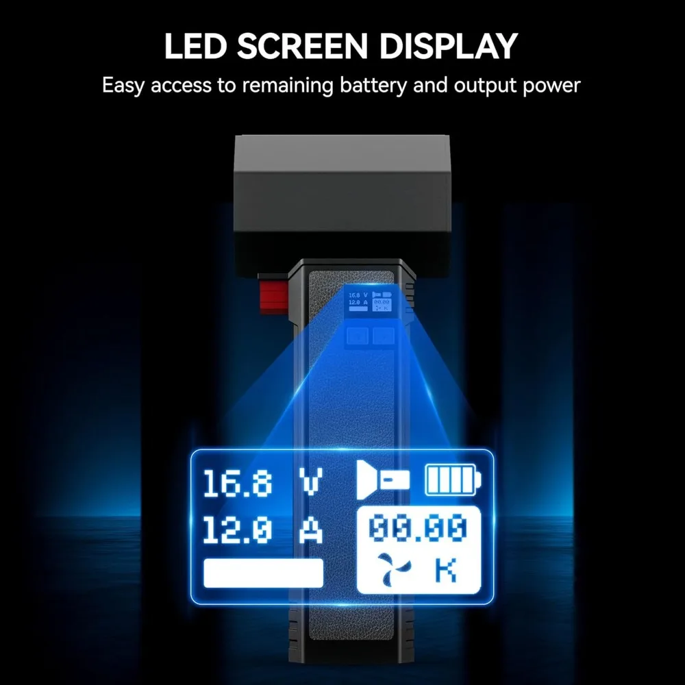 منفاخ مجفف توربو للسيارة، دفع يصل إلى 3.5 رطل، أقصى قوة 750 وات و64 ملم منفاخ أوراق شجر لاسلكي فائق الكهرباء، للفناء