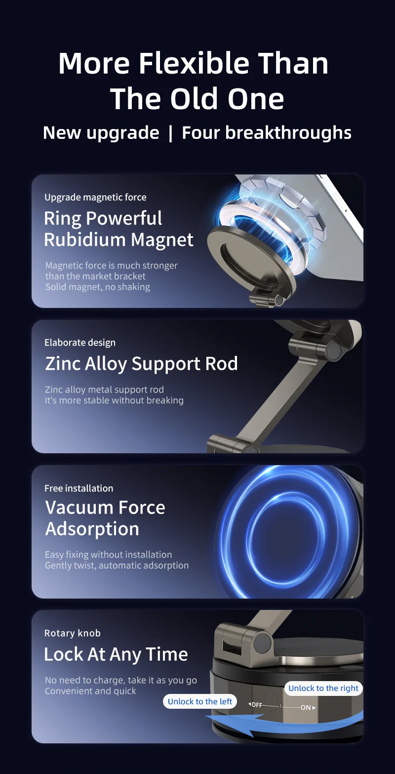 Magnetic phone holder details