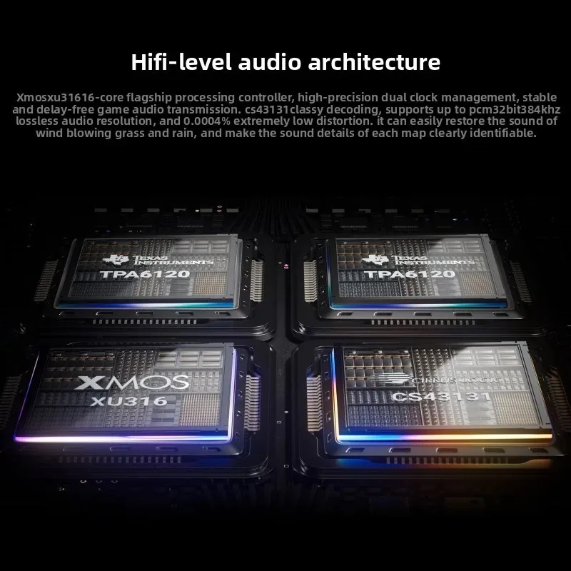 FosiAudio C3 AI External Sound Card Professional Gaming Audio Adapter Compatible with Delta Force Headset Sound Enhancer