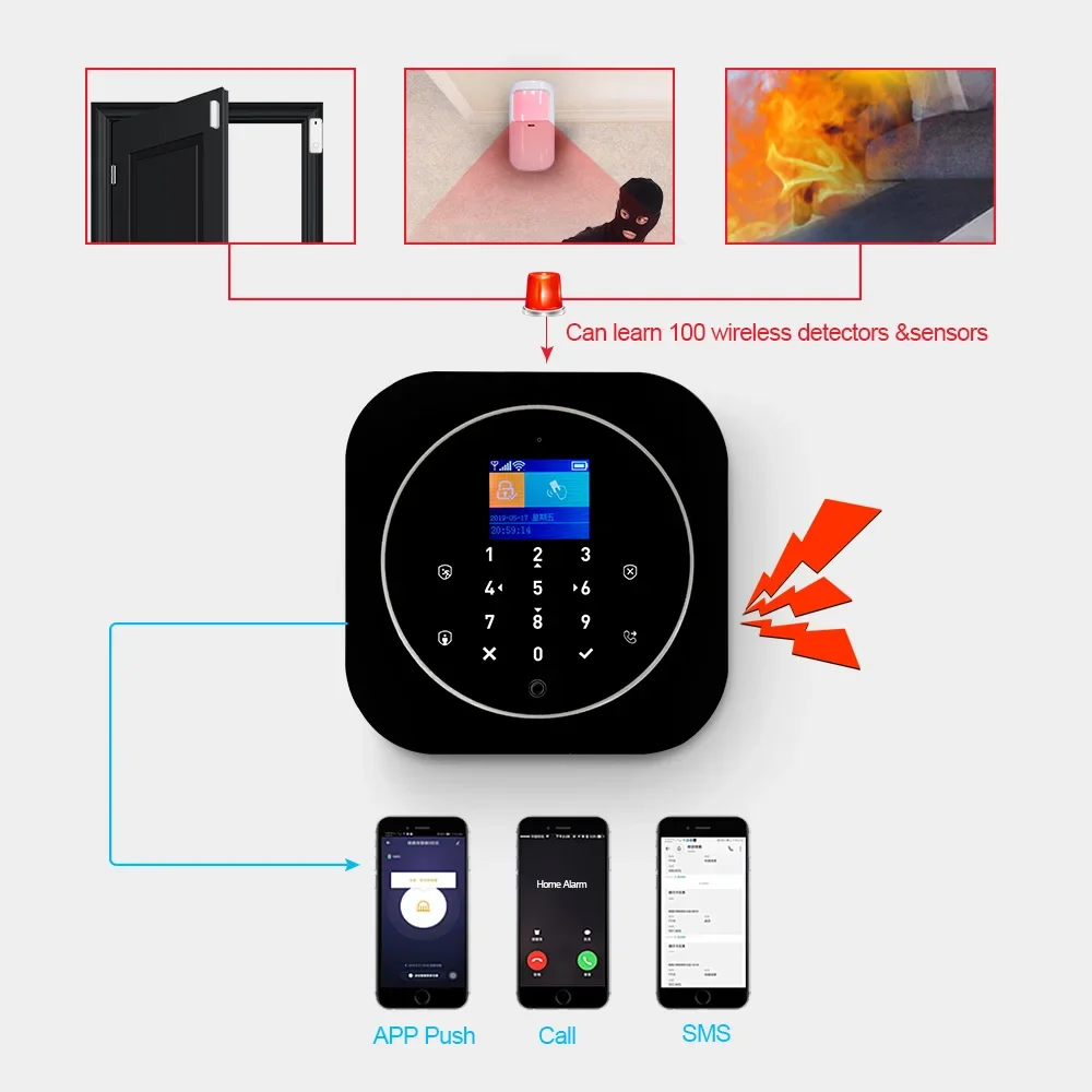 KERUI Wireless Home Security Alarmsysteem Alexa WiFi GSM Huisalarmkit met bewegingssensordetector Tuya Smart/Smart Life G12