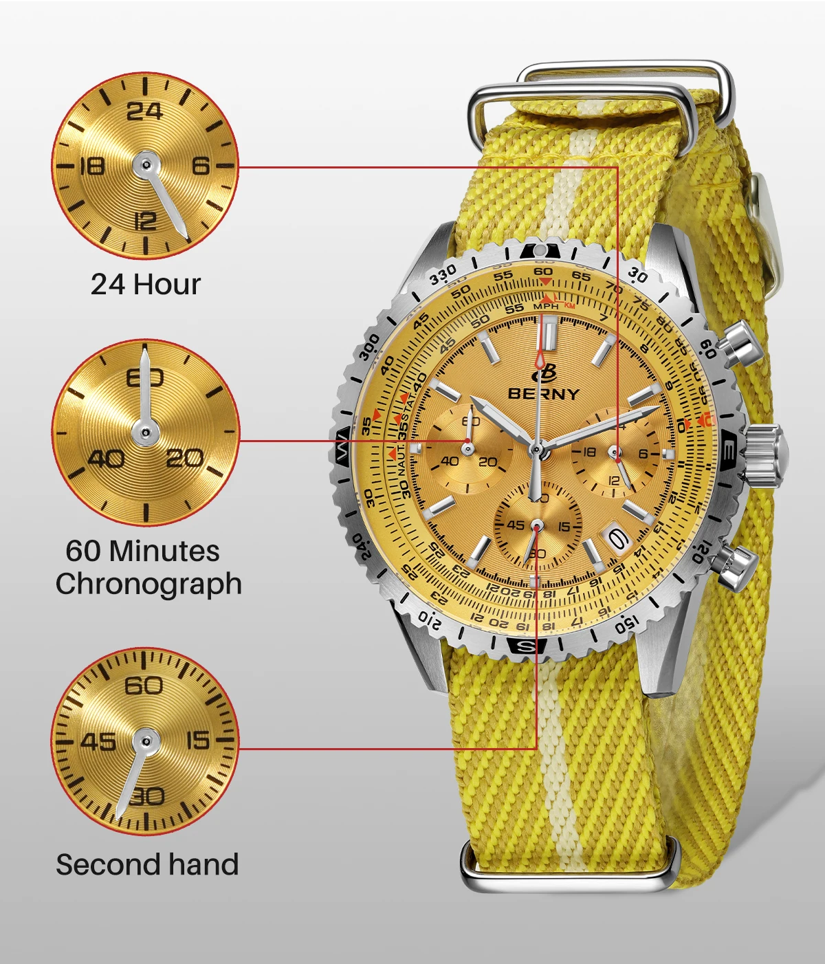 BERNY Chronographen-Uhren für Herren, superleuchtende, multifunktionale Quarz-Herrenuhr mit Datum, Saphir-Nylonarmband – Detail 7