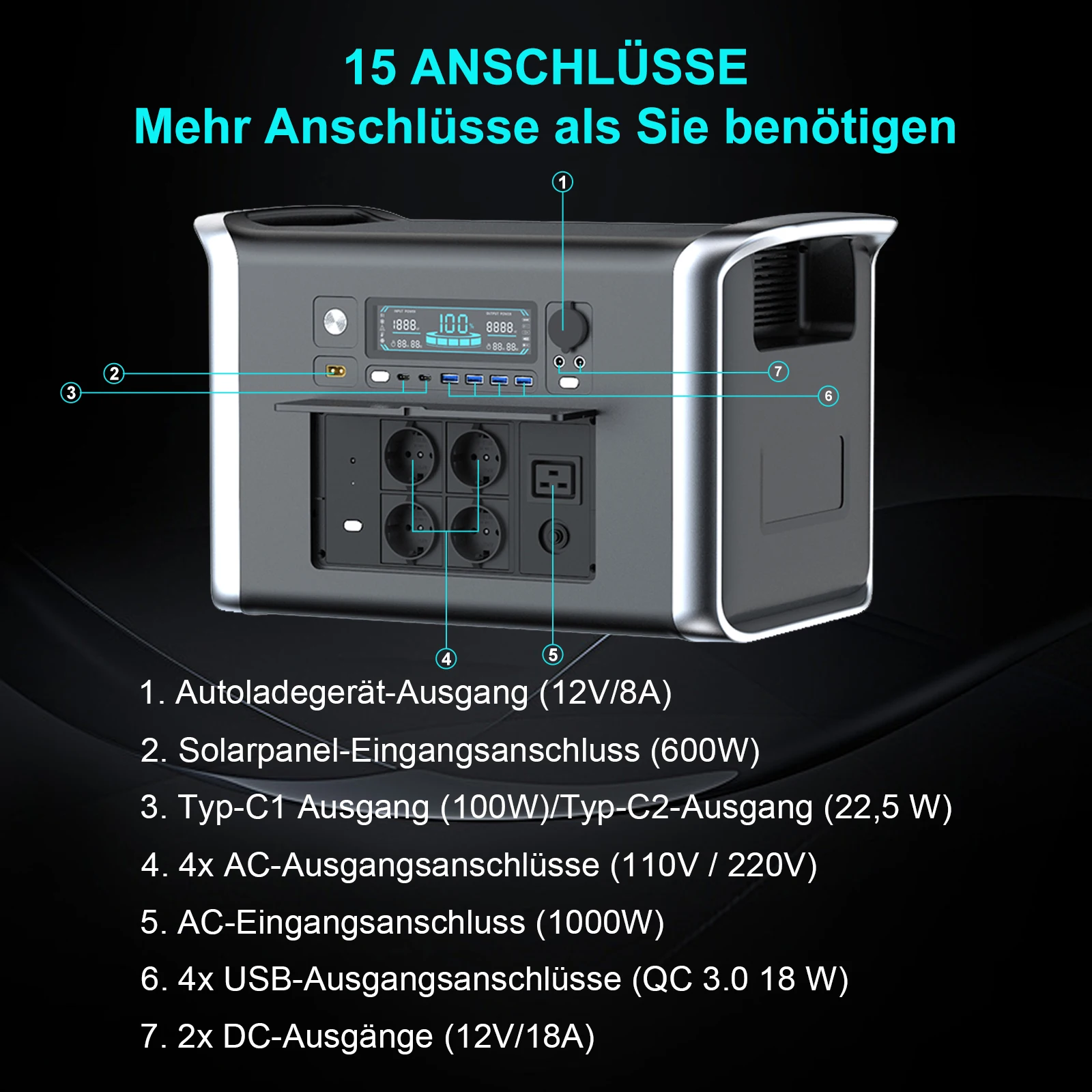 Portable Camping Power Station LiFePo4 Battery Power Supply Solar Generators 2600W 1800W 1000W 500W Energy Storage 220V 110V AC