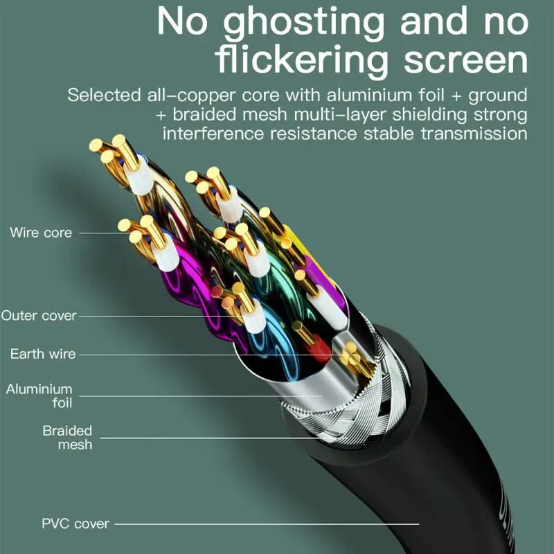 5M HDMI 2.1 HD Cable 8k@60Hz/4K@120HZ 48Gbps For PS3/4/5 TV PC Projector Monitor Connecting Cable Hdmi Cable HD Data Cable